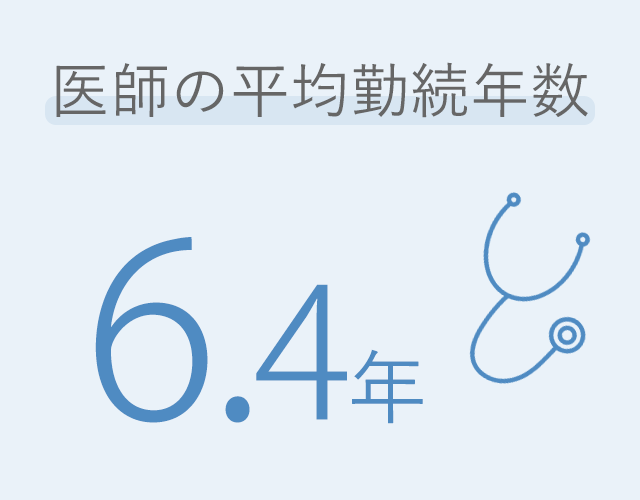 医師の平均勤続年数